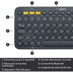 CLAVIER LOGITECH K380 FRA MULTI-DEVICE BLUETOOTH - DARK GREY