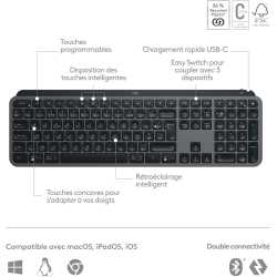 CLAVIER LOGITECH MX KEYS S PLUS (GRAPHITE) ADVANCED WIRELESS ILLUMINATED KEYBOARD WITH PALM REST