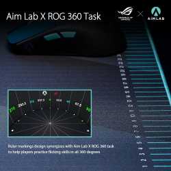 TAPIS DE SOURIS GAMING ASUS ROG HONE ACE AIM LAB EDITION